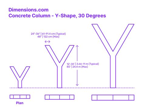 Y Shape Structure System Design