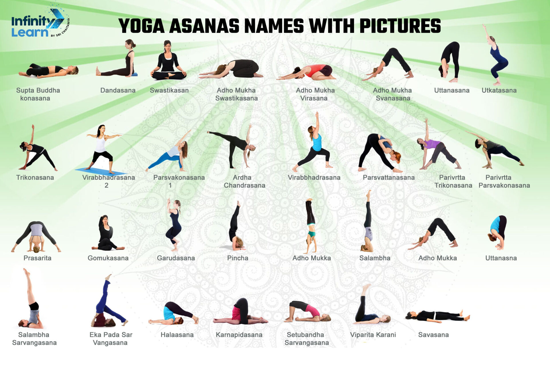 Yoga Bridge Pose
