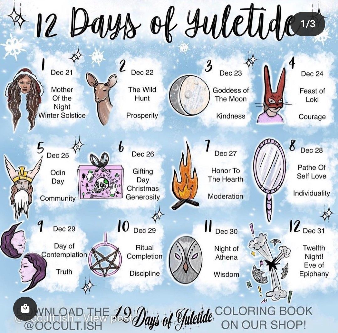 What Is Yule Explained Simply For Kids