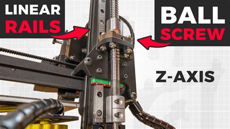 Z Axis Movement Mechanism
