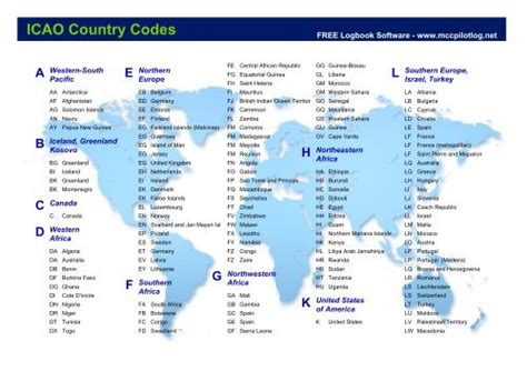 Z Time Conversion Chart For Icao Codes